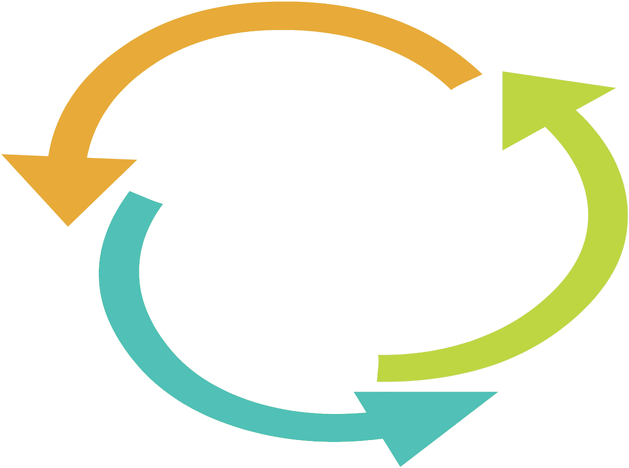 découvrez les enjeux de la durabilité et comment adopter des pratiques écoresponsables au quotidien. explorez des solutions innovantes pour un avenir plus vert et une planète en meilleure santé.