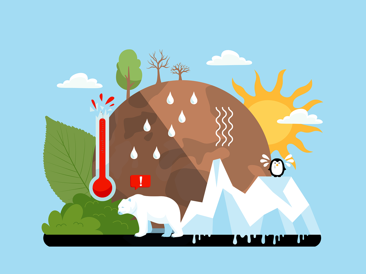 Les disparités climatiques et leurs impacts sur l’économie