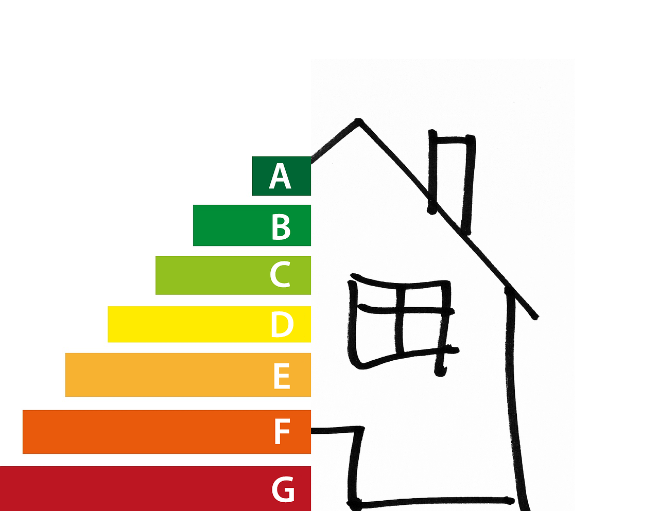 découvrez les solutions d'énergie durable qui préservent notre planète, favorisent l'innovation et soutiennent une économie verte. apprenez comment les énergies renouvelables peuvent transformer notre avenir énergétique.
