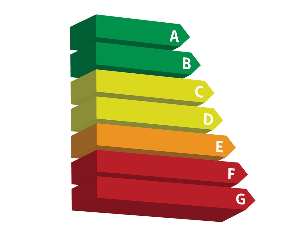 découvrez comment améliorer l'efficacité énergétique de votre maison ou entreprise grâce à des conseils pratiques, des technologies innovantes et des solutions durables. optimisez votre consommation d'énergie pour réduire vos factures et préserver l'environnement.