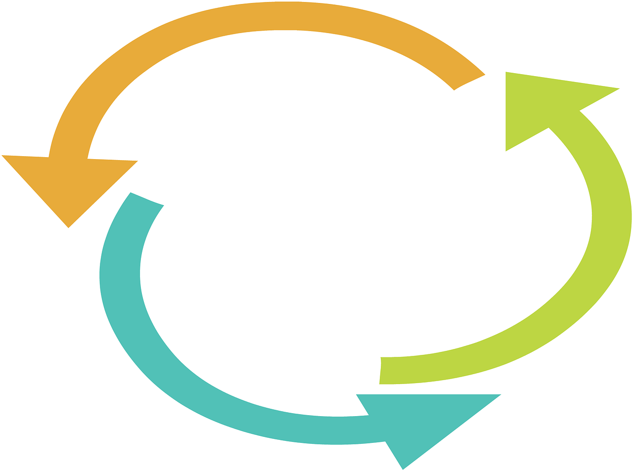 découvrez les enjeux de la durabilité et comment adopter des pratiques écoresponsables au quotidien. explorez des solutions innovantes pour un avenir plus vert et une planète en meilleure santé.