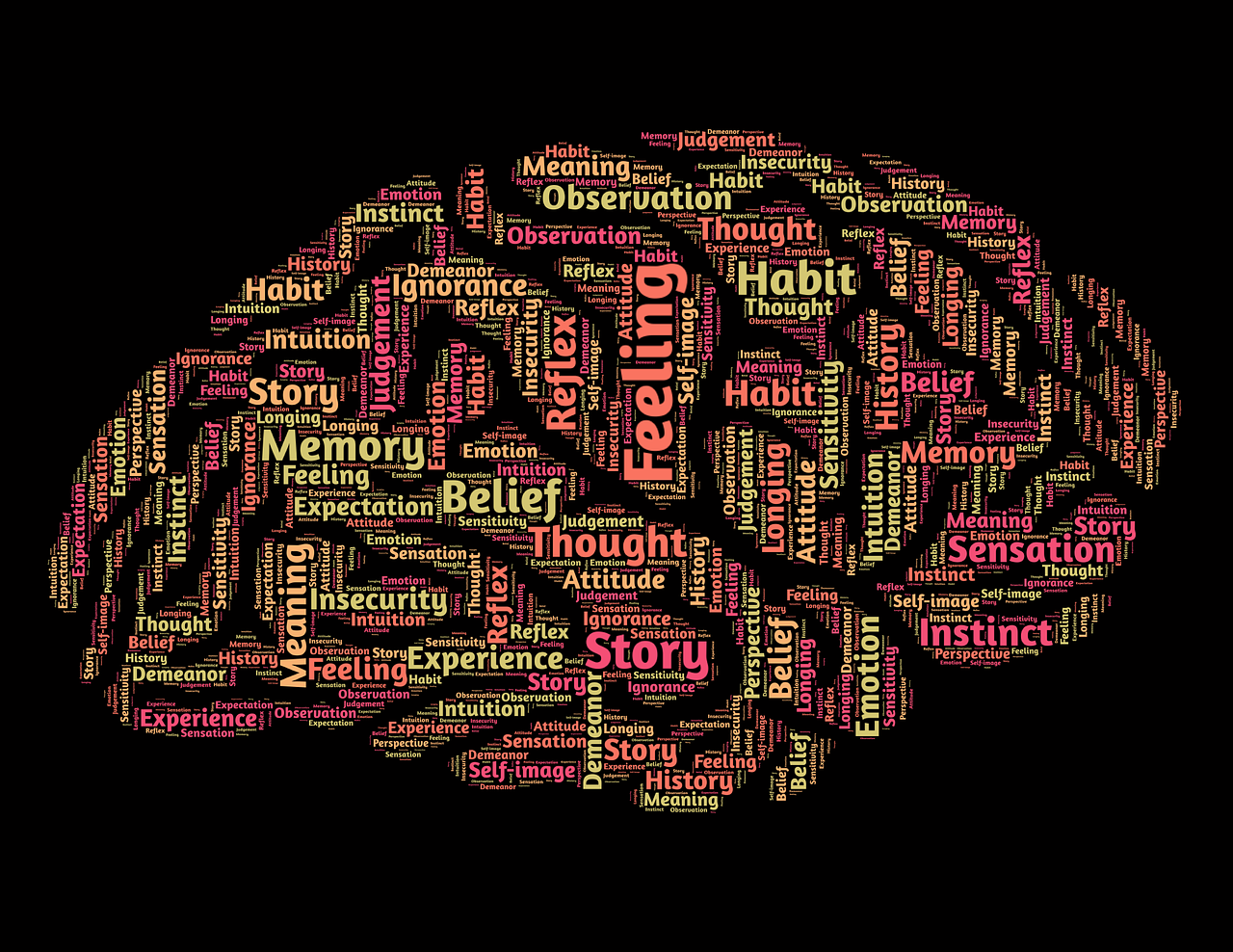 découvrez comment la perception sociale influence nos interactions, nos choix et notre compréhension du monde. plongez dans l'étude des perceptions et des stéréotypes qui façonnent nos relations et analysons les enjeux sociétaux qui en découlent.