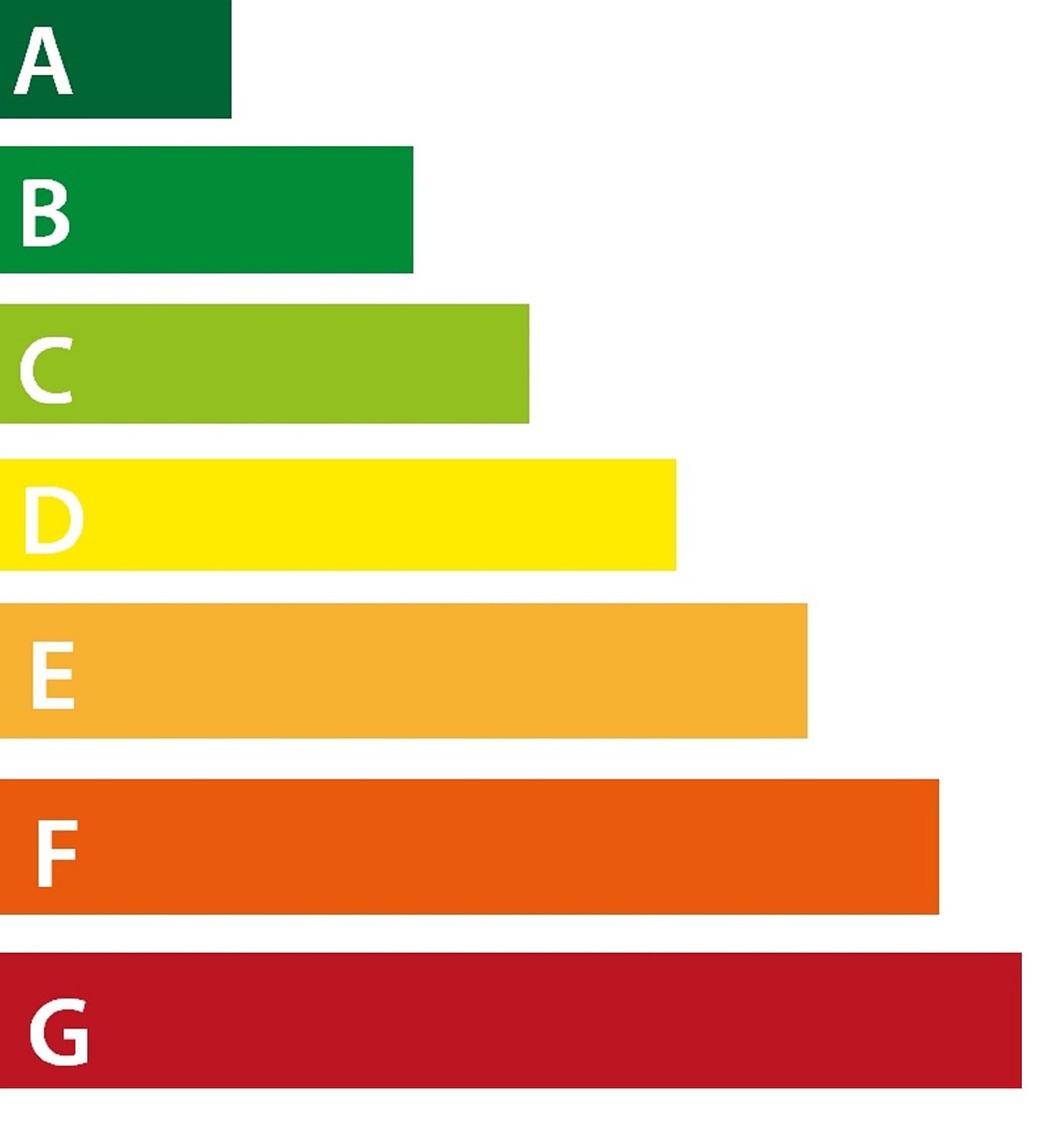 découvrez notre guide complet sur les indicateurs de durabilité, des outils essentiels pour mesurer et améliorer la performance environnementale et sociale des entreprises. apprenez comment évaluer l'impact écologique, promouvoir des pratiques durables et contribuer à un avenir plus responsable.